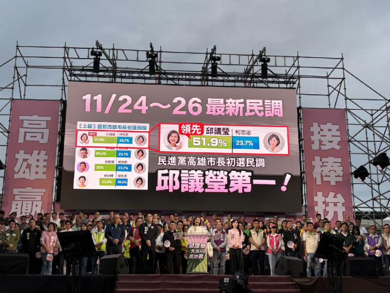 邱議瑩首場大造勢跨派系齊聚 現場支持民眾逾三萬人 5 20251130191445 c07bb5a0