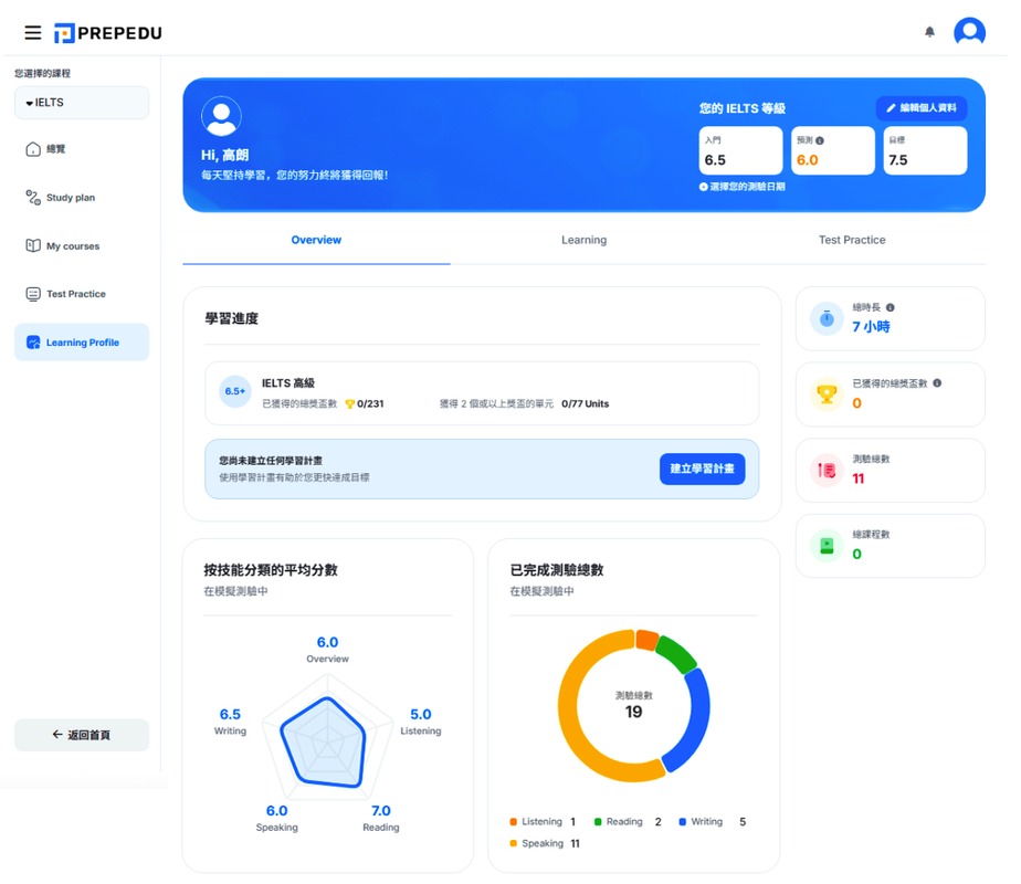 3c9956ac 0718 443f a02d 938432a96445 176481842376701667402466319