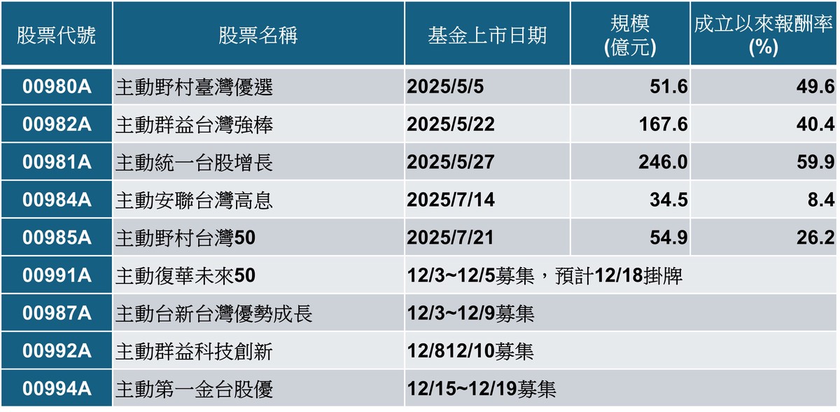 b2682221 13d8 4765 bfb8 d3b70924003c 176485244167084570902172218