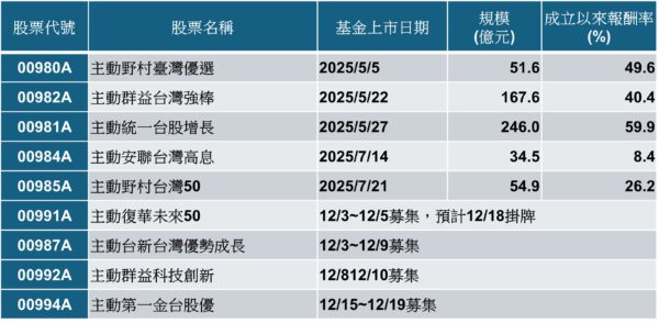 20251204202144 65 600x294 1