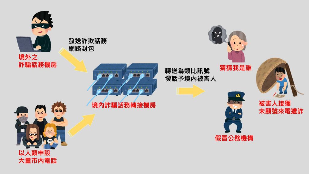 %E7%A4%BA%E6%84%8F%E5%9C%96 1024x576 1