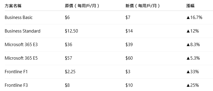a604bb42 fade 4b5f 85f0 cb7a9eac6d1d 176490322091854881501375948