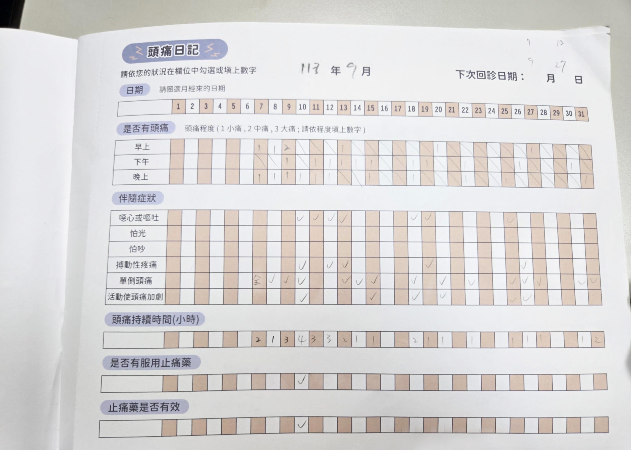 %E7%BE%85%E6%9D%B1%E5%8D%9A%E6%84%9B%E9%86%AB%E9%99%A2%E7%A5%9E%E7%B6%93%E5%85%A7%E7%A7%91%E5%90%B3%E6%97%BB%E9%99%BD%E9%86%AB%E5%B8%AB%E5%BB%BA%E8%AD%B0%E7%8E%8B%E5%85%88%E7%94%9F%E6%AF%8F%E6%97%A5%E7%B4%80%E9%8C%84%E9%A0%AD%E7%97%9B%E6%97%A5%E8%A8%98%E8%A8%98%E4%B8%8B%E6%AF%8F%E6%97%A5%E7%9A%84%E9%A0%AD%E7%97%9B%E7%8B%80 0 scaled 1