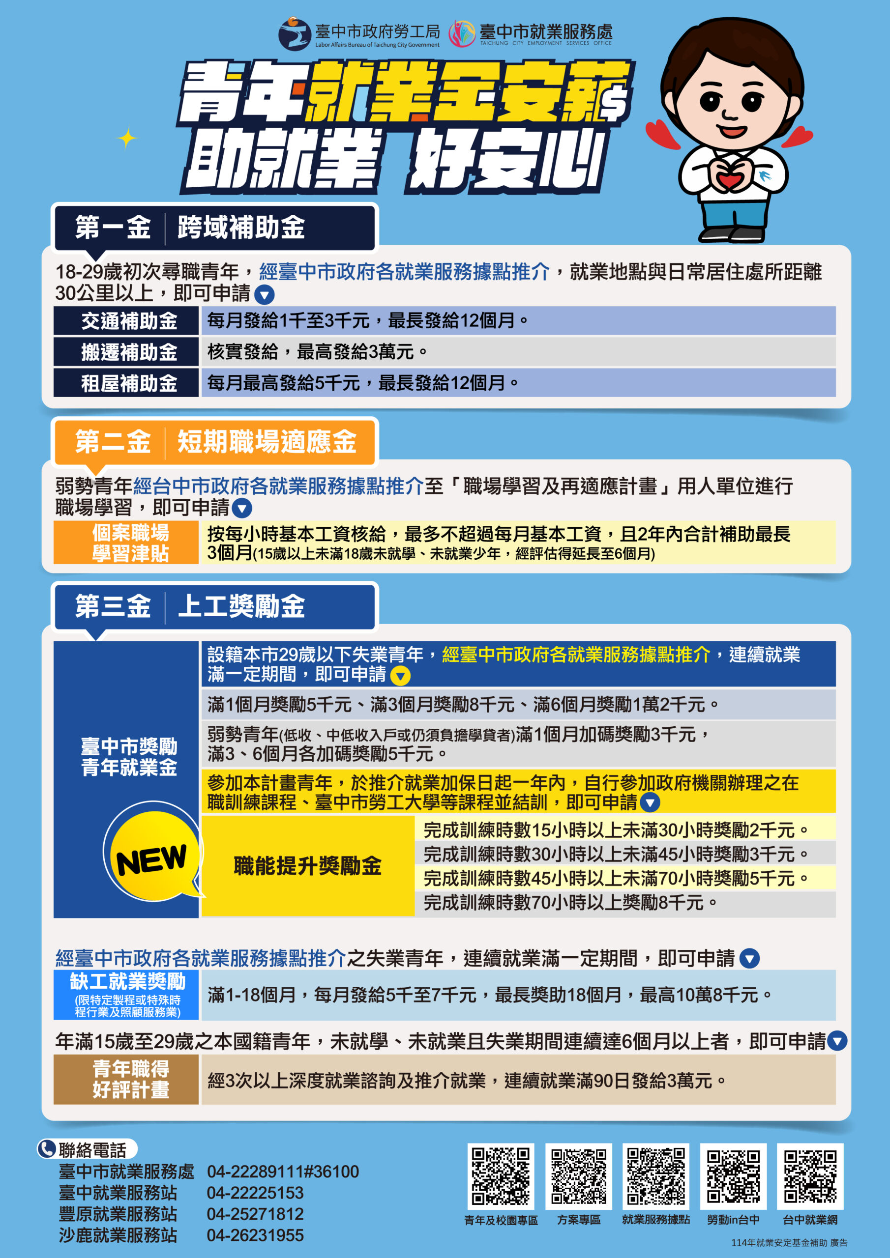 %E8%87%BA%E4%B8%AD%E5%B8%82%E6%94%BF%E5%BA%9C%E9%9D%92%E5%B9%B4%E5%B0%B1%E6%A5%AD%E9%87%91%E5%AE%89%E8%96%AA%E6%96%B9%E6%A1%88 114%E5%B9%B4%E9%A6%96%E5%BA%A6%E6%96%B0%E5%A2%9E %E8%81%B7%E8%83%BD%E6%8F%90%E5%8D%87%E7%8D%8E%E5%8B%B5%E9%87%91 0 0 scaled