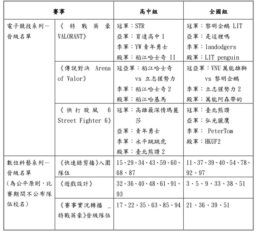 7e249648 a5dc 40fa 95f8 c09f6e55ec7d 176530471123313044609435883