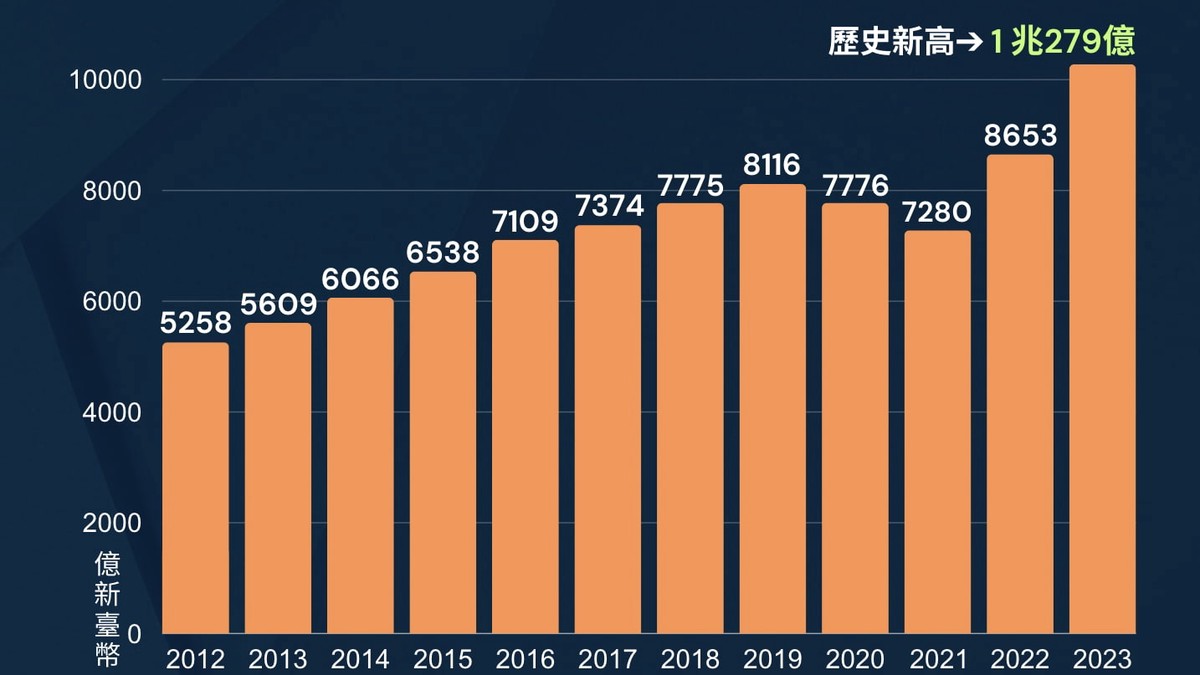 4a4d54d4 319b 4bd8 9cce a707b622489e 176535624680947436602186186