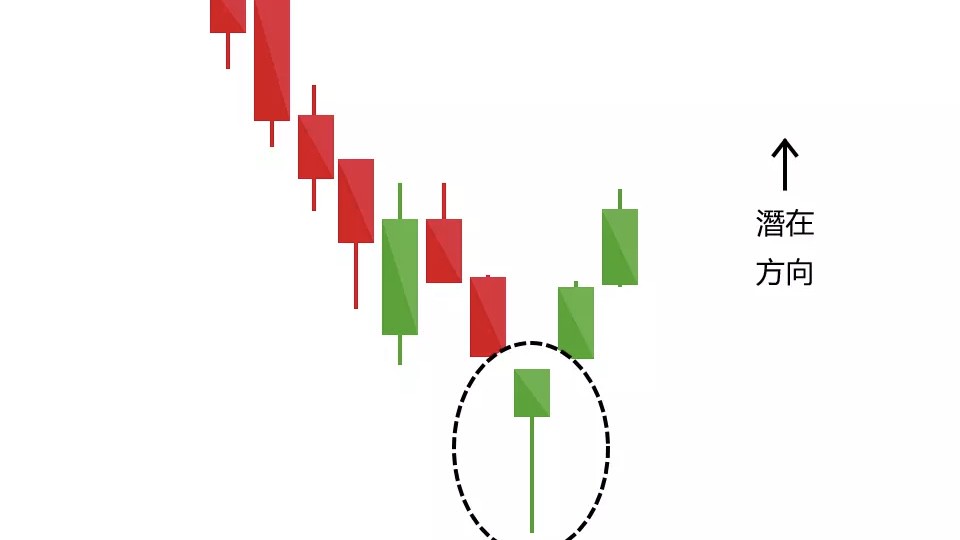 bca6da89 10b6 41ee a169 fb9039debb18 176535708231728751704607091