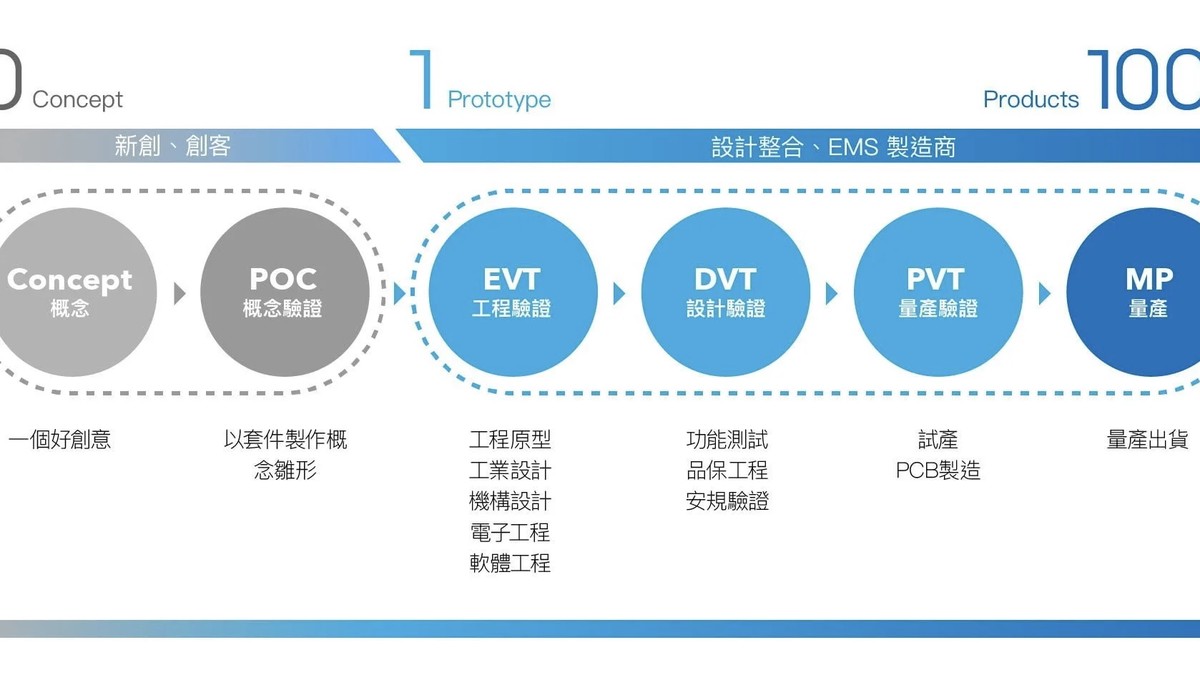 416cb498 c16b 4376 b953 4f8cbc00a5f5 176535731503361168605340573