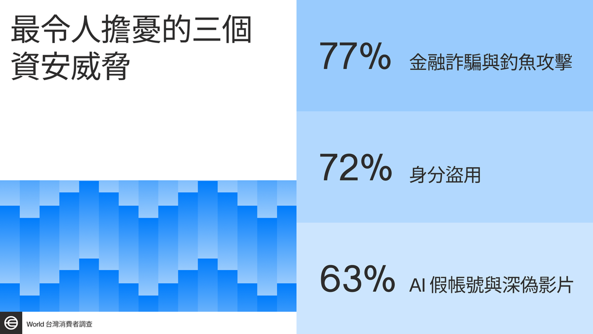 aef06b8e 65ef 42ac b317 8c97faeb3747 176550729976637671203897667