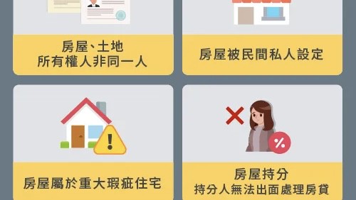 2026年房市代表字「卡」 王瑞祺提六建言、鬆綁房貸最關鍵 14 86ab6ba9 ff3b 4a22 96dd cdfd7e54fdc9 176550726312852261701442658