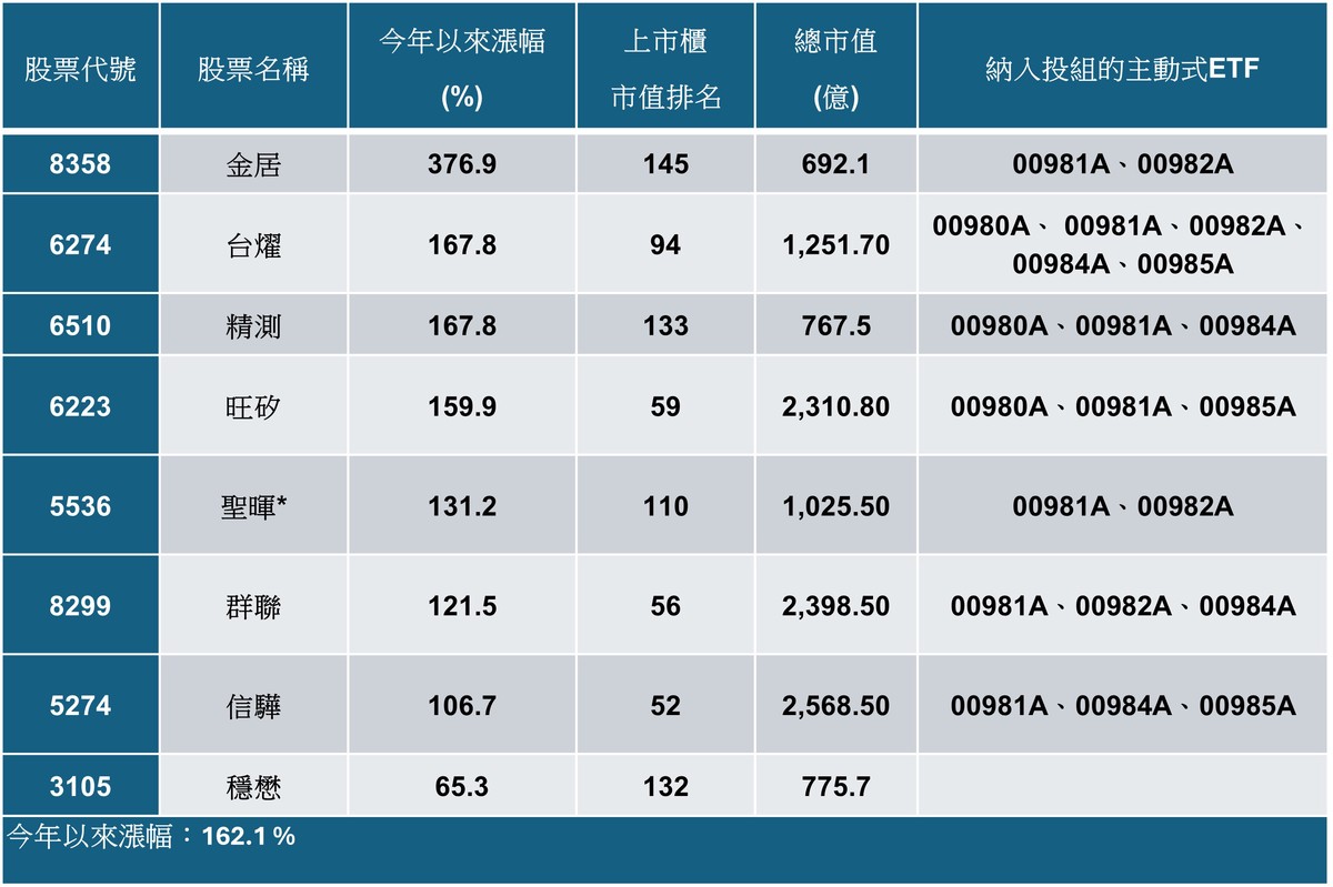 5e4c4571 4f63 4175 b85b 69d7e72ab641 176588891576302125109151466