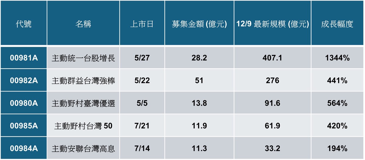 7570fc15 3767 4362 9b3f a29ccdb9c5de 176589091546191229000421864