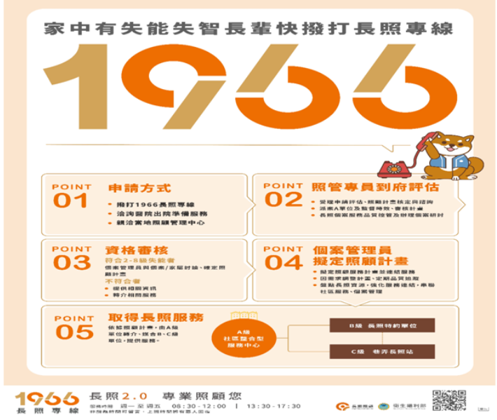 20220916104547%E9%95%B7%E7%85%A7%E7%94%B3%E8%AB%8B