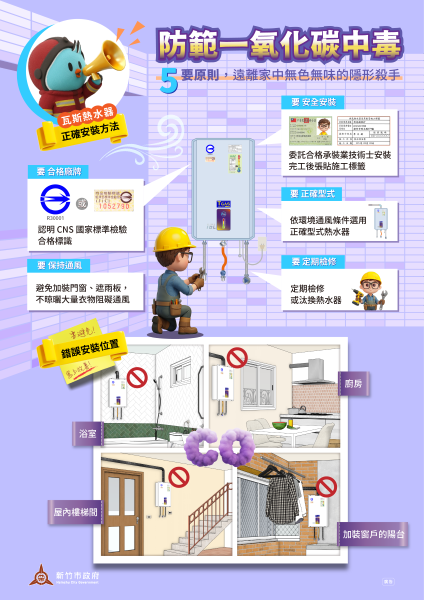 防範熱水器一氧化碳中毒 竹市消防局提醒市民注意環境通風 2 20251217104235 cf68573a