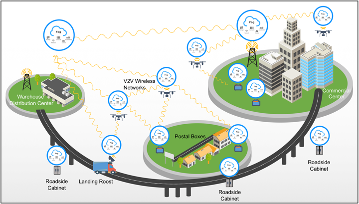 5d073f50 b52e 4dab 8a6f 9c3cdf6c2dba