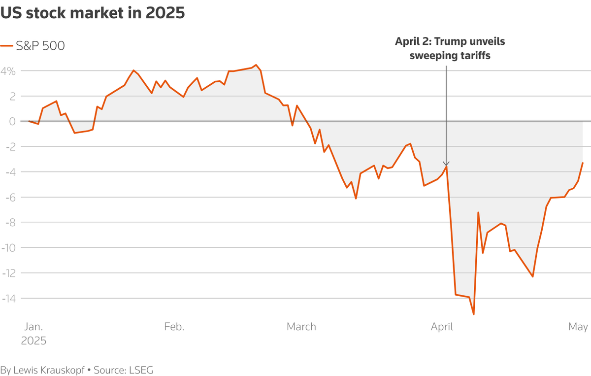 e2827f6b c2c9 45b3 a80e d5266f5ca40a