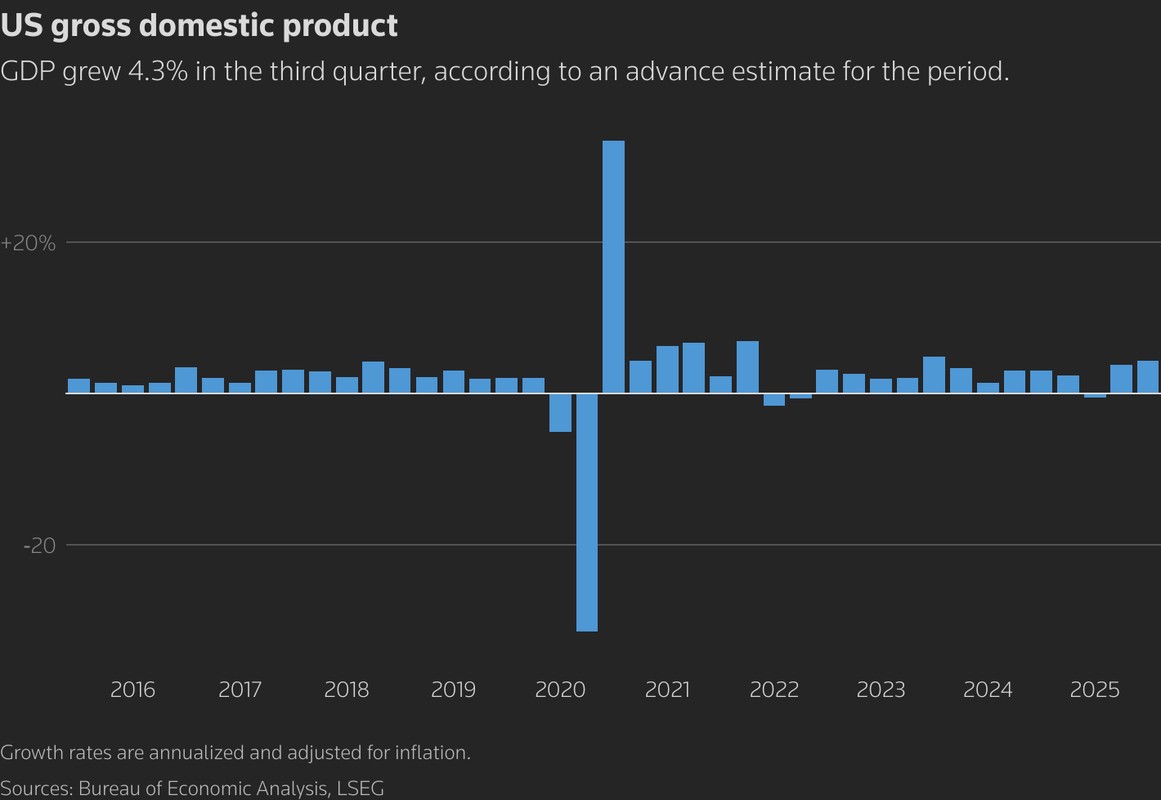 50b7a2f0 1172 4a1c 821f 152ee39eb7af
