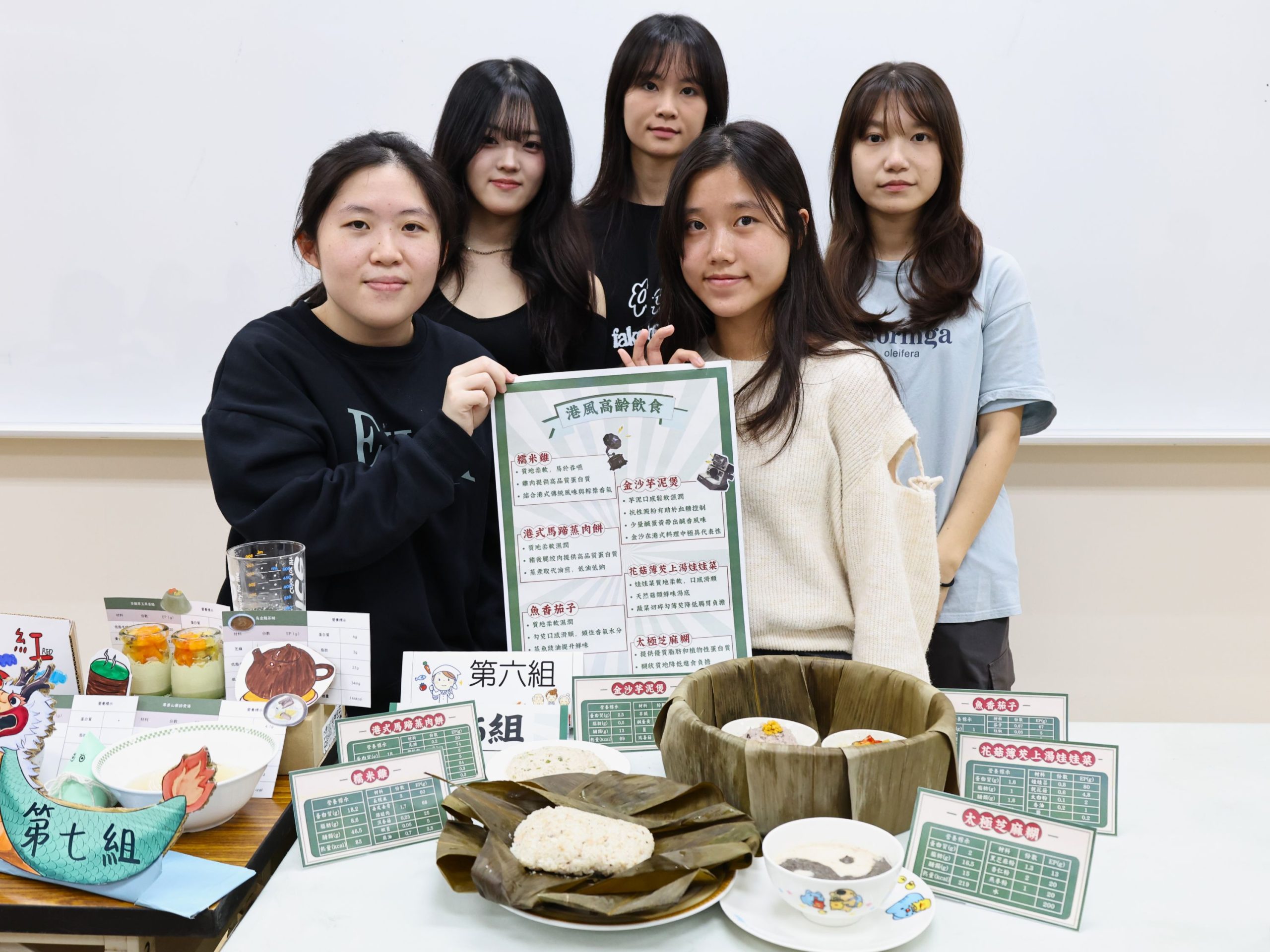 01-中山醫大營養系學生製作港式料理並細緻調整餐點質地呈現高齡友善飲食 - 報新聞 Mega News 01 %E4%B8%AD%E5%B1%B1%E9%86%AB%E5%A4%A7%E7%87%9F%E9%A4%8A%E7%B3%BB%E5%AD%B8%E7%94%9F%E8%A3%BD%E4%BD%9C%E6%B8%AF%E5%BC%8F%E6%96%99%E7%90%86%E4%B8%A6%E7%B4%B0%E7%B7%BB%E8%AA%BF%E6%95%B4%E9%A4%90%E9%BB%9E%E8%B3%AA%E5%9C%B0%E5%91%88%E7%8F%BE%E9%AB%98%E9%BD%A1%E5%8F%8B%E5%96%84%E9%A3%B2%E9%A3%9F scaled 1