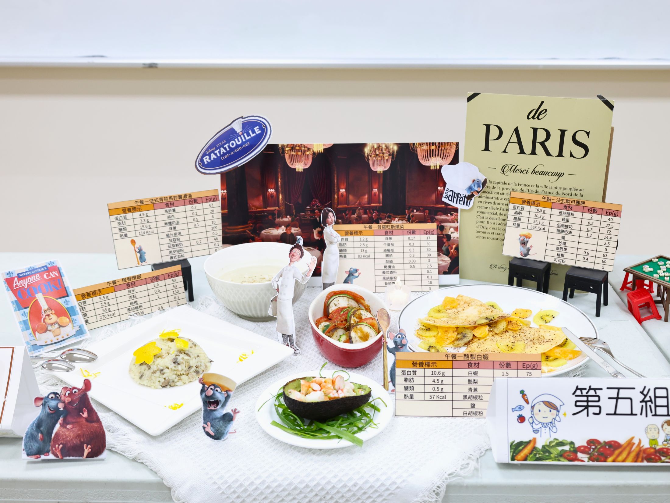 03-以法式料理為發想成為競賽中少數跳脫台式與中式懷舊框架的亮點呈現 - 報新聞 Mega News 03 %E4%BB%A5%E6%B3%95%E5%BC%8F%E6%96%99%E7%90%86%E7%82%BA%E7%99%BC%E6%83%B3%E6%88%90%E7%82%BA%E7%AB%B6%E8%B3%BD%E4%B8%AD%E5%B0%91%E6%95%B8%E8%B7%B3%E8%84%AB%E5%8F%B0%E5%BC%8F%E8%88%87%E4%B8%AD%E5%BC%8F%E6%87%B7%E8%88%8A%E6%A1%86%E6%9E%B6%E7%9A%84%E4%BA%AE%E9%BB%9E%E5%91%88%E7%8F%BE