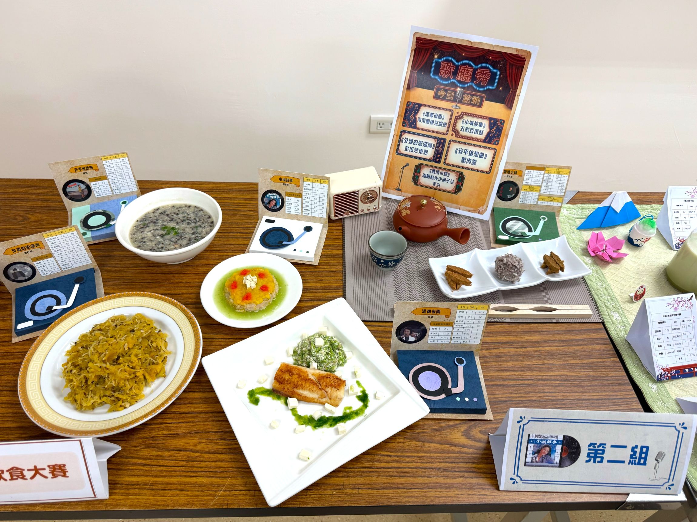 04-以懷舊情境為主題結合菜色設計與整體擺設巧思展現飲食與情感相呼應的創意 - 報新聞 Mega News 04 %E4%BB%A5%E6%87%B7%E8%88%8A%E6%83%85%E5%A2%83%E7%82%BA%E4%B8%BB%E9%A1%8C%E7%B5%90%E5%90%88%E8%8F%9C%E8%89%B2%E8%A8%AD%E8%A8%88%E8%88%87%E6%95%B4%E9%AB%94%E6%93%BA%E8%A8%AD%E5%B7%A7%E6%80%9D%E5%B1%95%E7%8F%BE%E9%A3%B2%E9%A3%9F%E8%88%87%E6%83%85%E6%84%9F%E7%9B%B8%E5%91%BC%E6%87%89%E7%9A%84%E5%89%B5%E6%84%8F