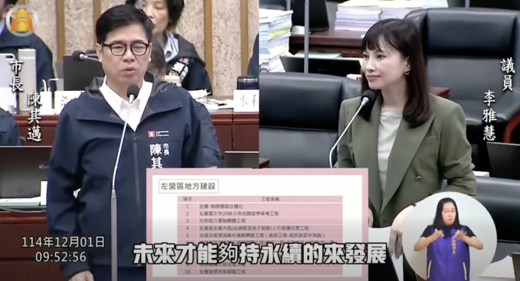 李雅慧議會問政 - 報新聞 Mega News %E6%9D%8E%E9%9B%85%E6%85%A7%E8%AD%B0%E6%9C%83%E5%95%8F%E6%94%BF 1024x555 1