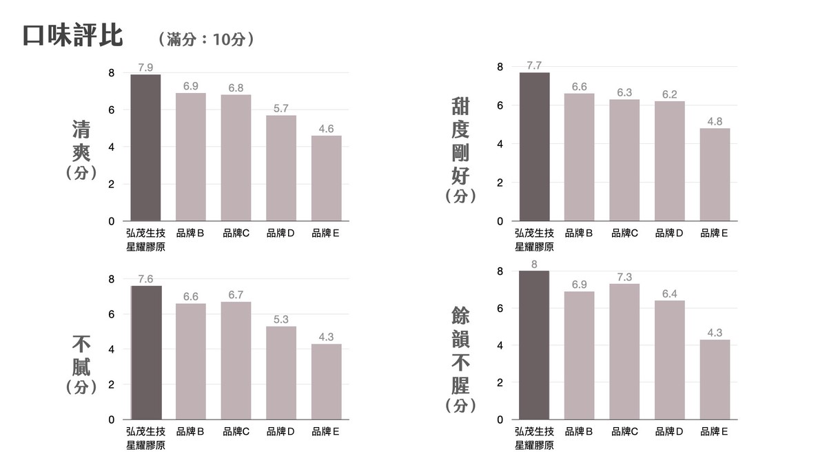 596b22ca 7ddb 41dc 83c4 cf593b4e8344 176783708019363785602864380