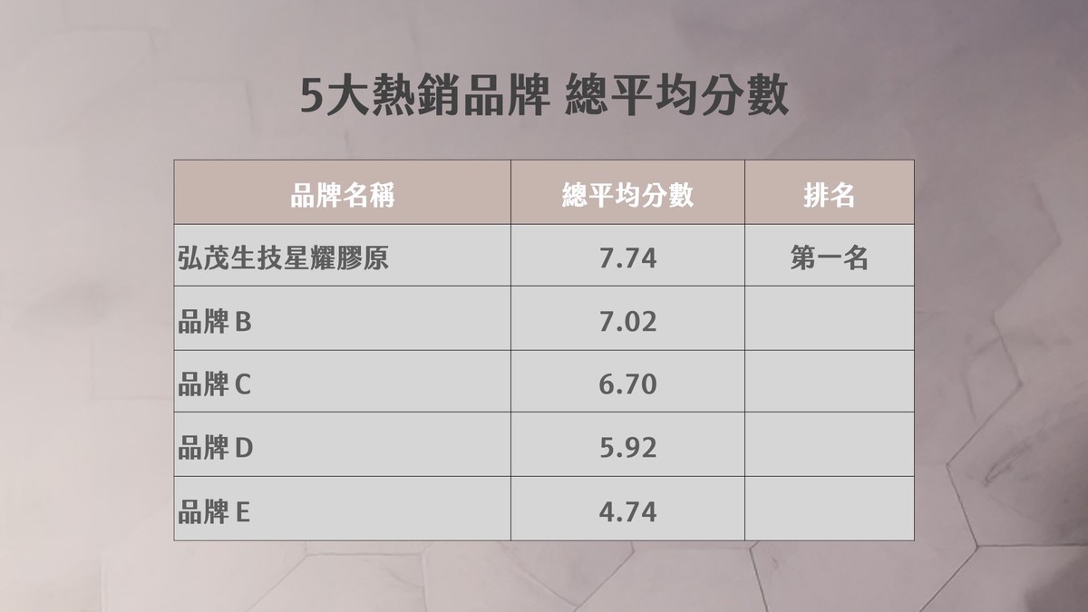 596b22ca 7ddb 41dc 83c4 cf593b4e8344 176783709476512295904323565