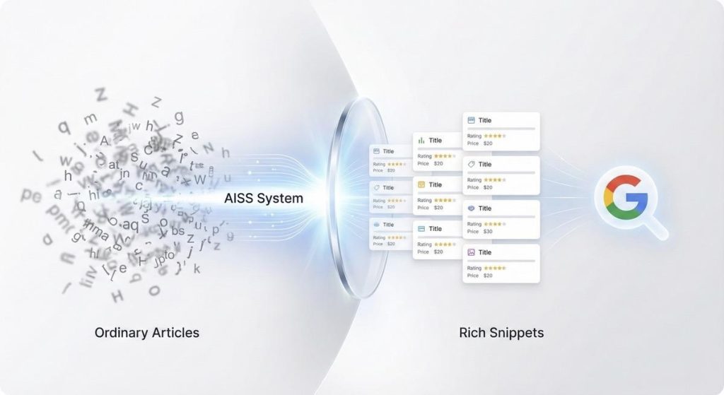 行銷革命新篇章02 - 報新聞 Mega News %E8%A1%8C%E9%8A%B7%E9%9D%A9%E5%91%BD%E6%96%B0%E7%AF%87%E7%AB%A002 1024x559 1
