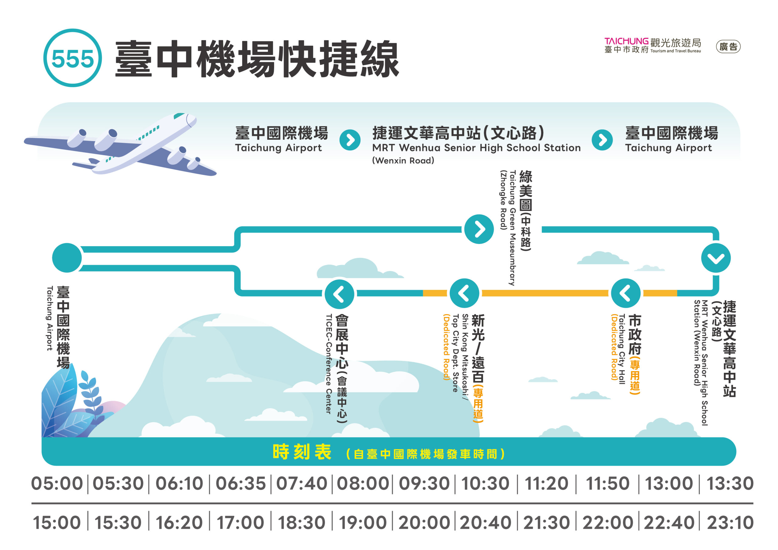 %E5%8F%B0%E4%B8%AD%E6%A9%9F%E5%A0%B4%E5%BF%AB%E6%8D%B7%E7%B7%9A 555%E8%B7%AF %E8%B7%AF%E7%B7%9A%E5%9C%96 0 scaled