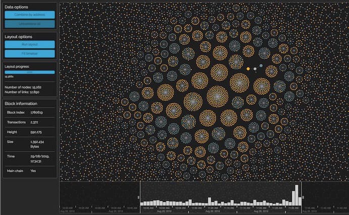 88ee4551 91f0 49e6 9f76 9ddcedcd83f7