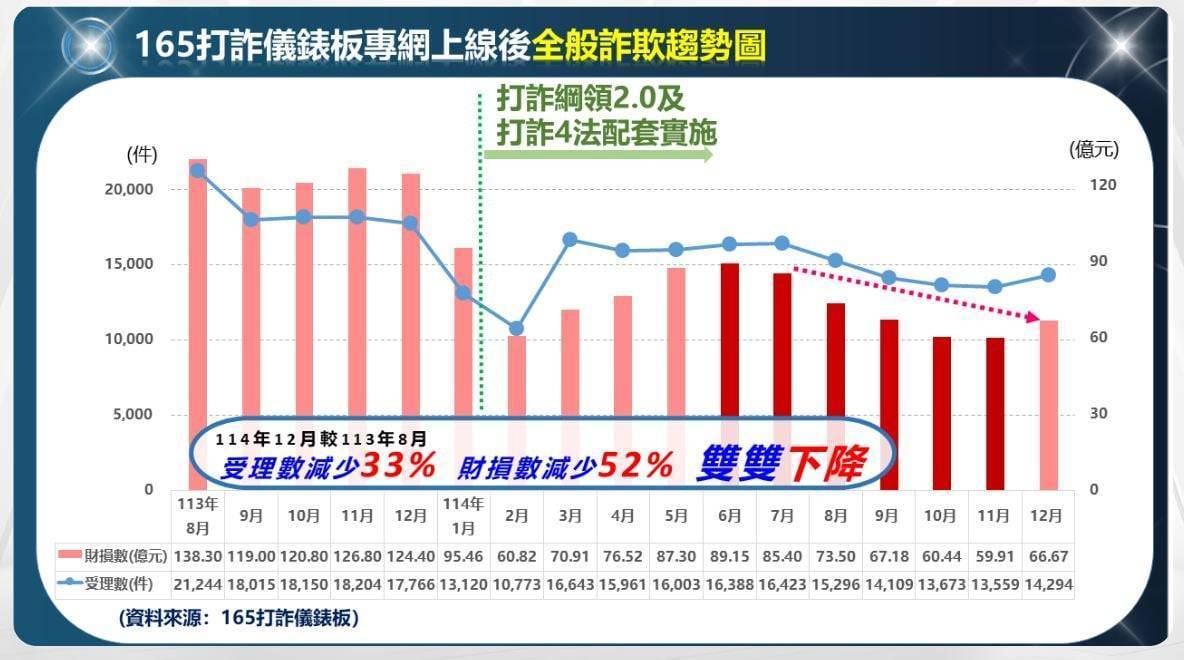 1748987_0 - 報新聞 Mega News 1748987 0