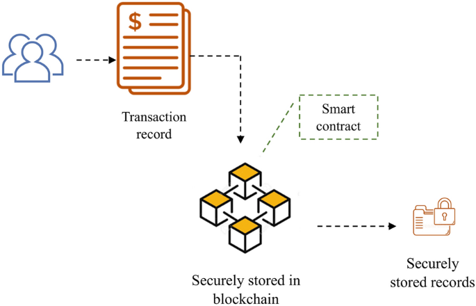 b4cf93be 4c33 4138 95af 763d17f64edf