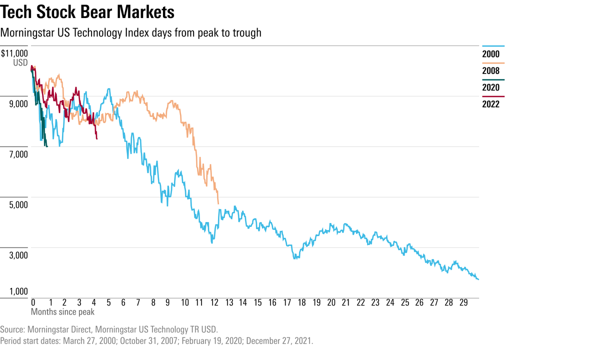 bdd4bcba c92d 4e9a 9885 0e08c8b5cb7e
