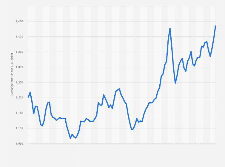 b0a6f21b 32ab 45c0 870d 8257586222b9