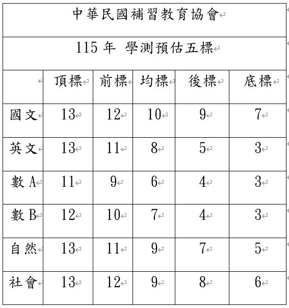 44e8e2dc 0d99 40cc a0e6 bfc9f945c28a 176890727460549063600466182