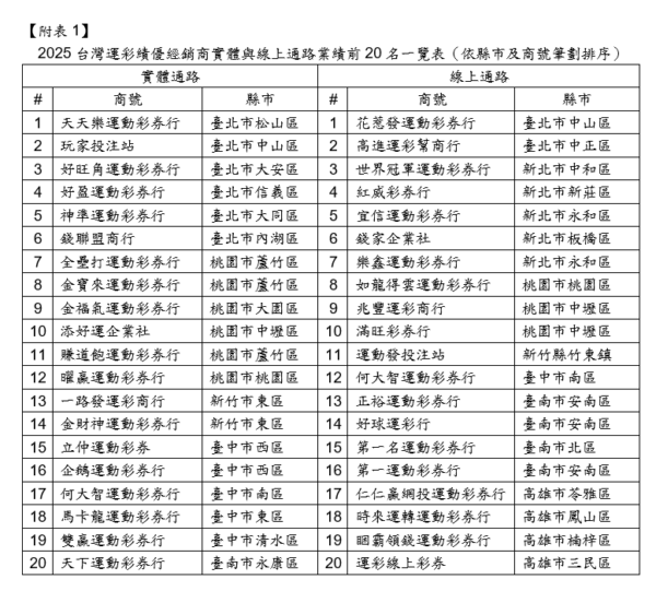 20260121170530 12 600x541 1