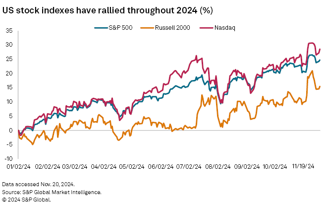 狂人髮夾彎!川普撤回「格陵蘭關稅」 核彈級利多噴出 美股報復性反彈 道瓊狂飆近 600 點 鮑爾接班人傳已定案 3 6fa0b0d3 2f80 4cc7 8f72 833d103cc288