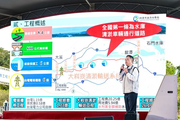 大嵙崁清淤輸送道路通車 張市長:提升清淤效率、帶動大龍門觀光 8 f 29289405 1
