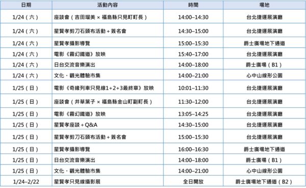 台北捷運攜手福島金山町推動跨國鐵道交流 「鐵道串起心之旅」1/24~2/22展現台日地方創生新典範 20 20260124212911 95 600x368 1