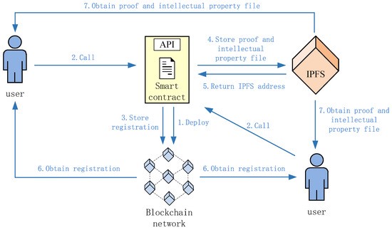 f1a24239 96d6 455d ab57 ca1044160bf6