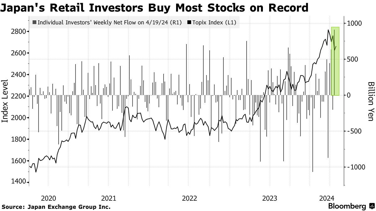 日經飆破54,000點!「高市交易」席捲全球,是財富自由還是泡沫前兆? 三菱重工、三麗鷗強漲背後的風險警訊 3 b725e9aa 422c 4872 a0fe d715c359df9c