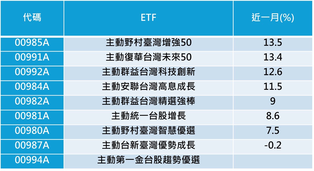 3fd9b638 0a30 49be b43c 497b19f031fa 176948551789505426702695653