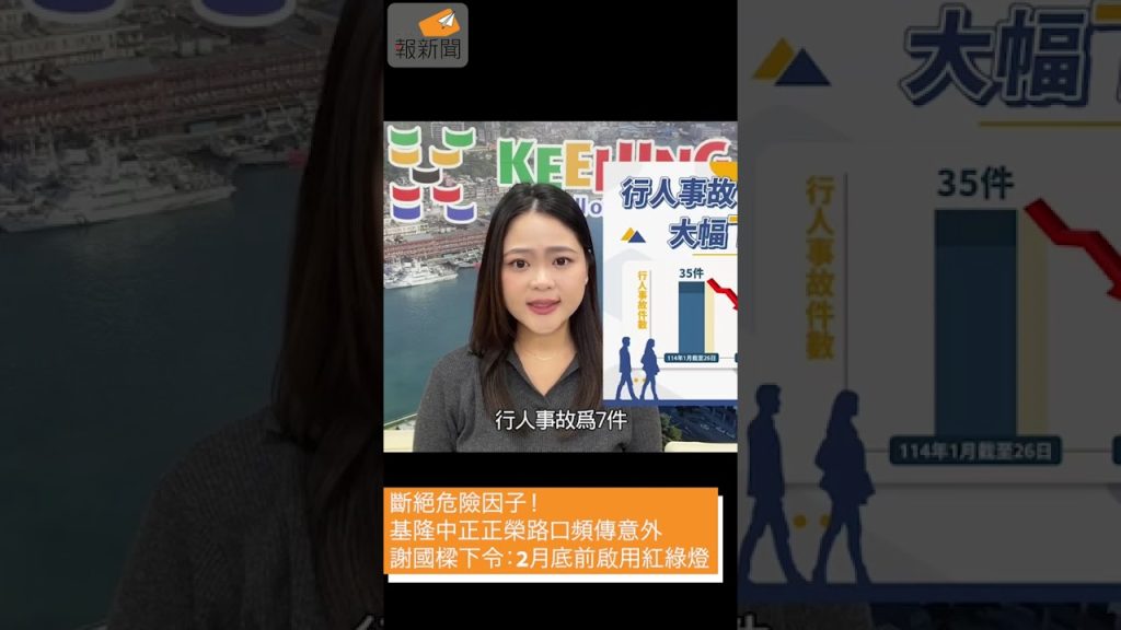 421353 - 報新聞 Mega News maxresdefault 6 1024x576 1