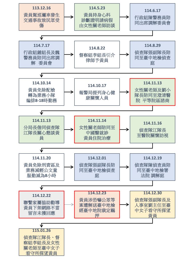 S 497762317 768x1024 1