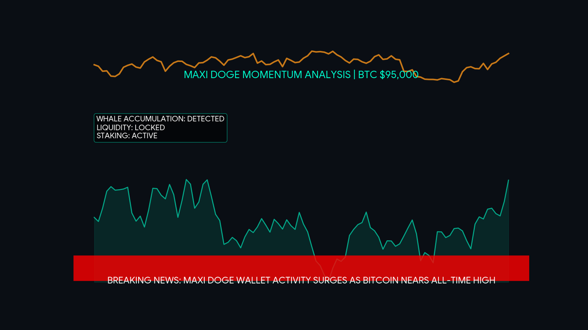 比特幣逼近9.5萬美元關卡 2026迷因幣熱潮再起 Maxi Doge「巨鯨囤貨」訊號引發高風險警示 3 6736fc04 9ce1 4476 af03 140f4374d7c8
