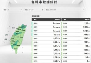 色情詐騙現蹤 社群裸露廣告誘點擊 先儲值可退回 其實是騙你加碼 9 %E5%9B%9B 300x207 1