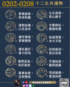 阿墨老師易經占卜生肖運勢大解密0202-0208 3 1769776618571 241x300 1