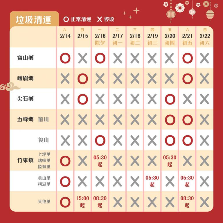 春節將至 竹縣連假垃圾清運指南報你知 6 20260131123552 fe904c57