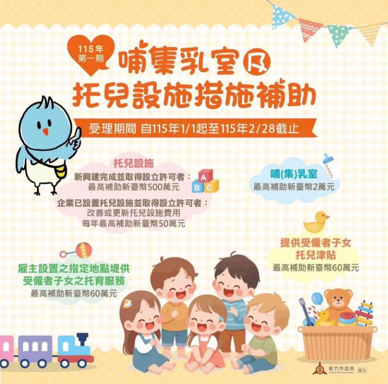 企業托兒補助再升級!竹市府結合勞動部最高補助500萬元開放申請 2 20260201162033 a227d87e
