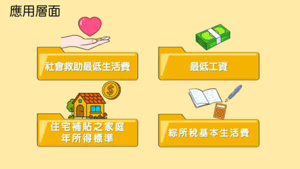 敬請支持「114年家庭收支訪問調查」 4 20260129141049 10 600x338 1